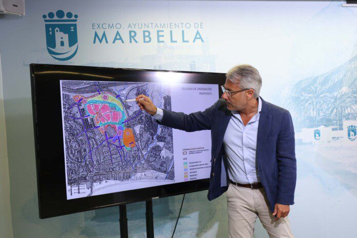 urbanismo-marbella